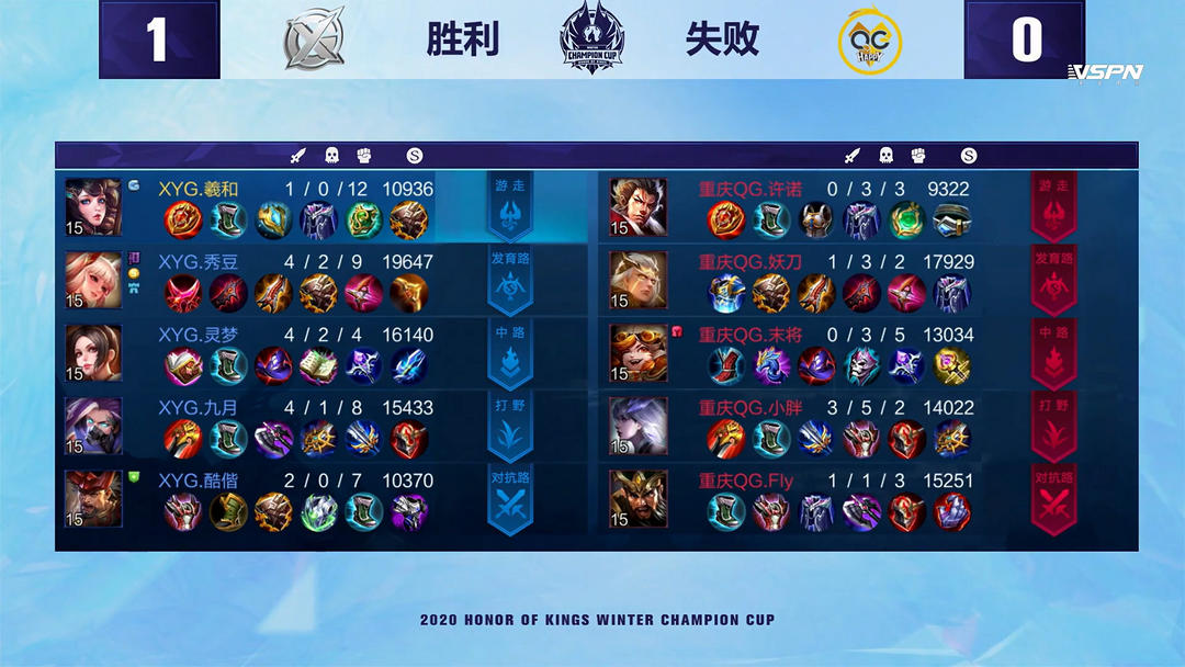 韧性表现尤 韧性表现尤