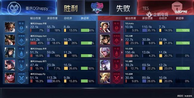 翻版马尔卡 翻版马尔卡