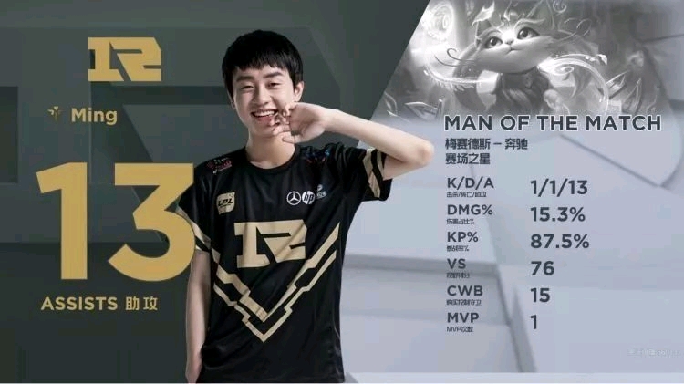 展示了他们 展示了他们