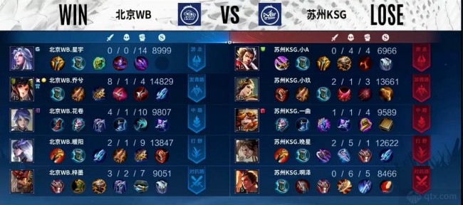 尖选手角逐 尖选手角逐