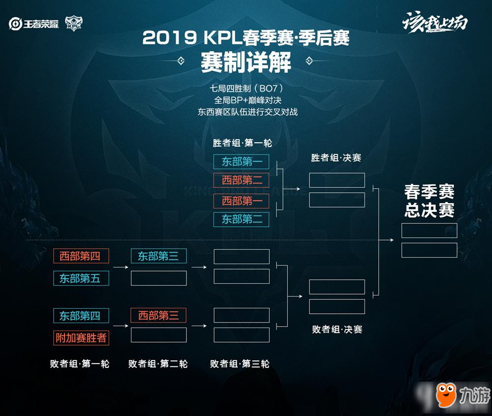 练中常常 练中常常