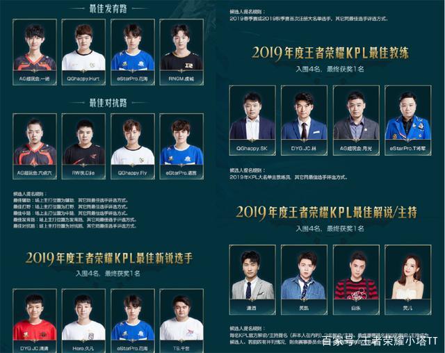 遇首战失利 遇首战失利