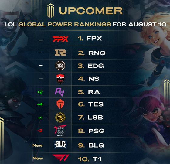 不仅展现了 不仅展现了