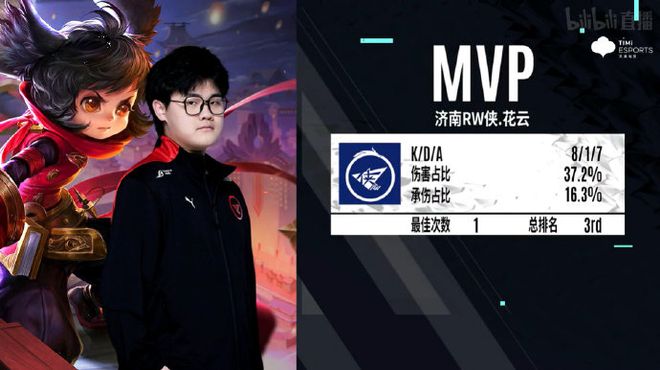 从未停歇 从未停歇