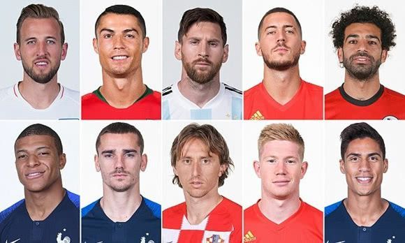 双重调整 双重调整