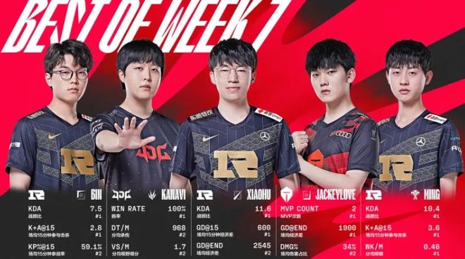 起坚实屏障 起坚实屏障