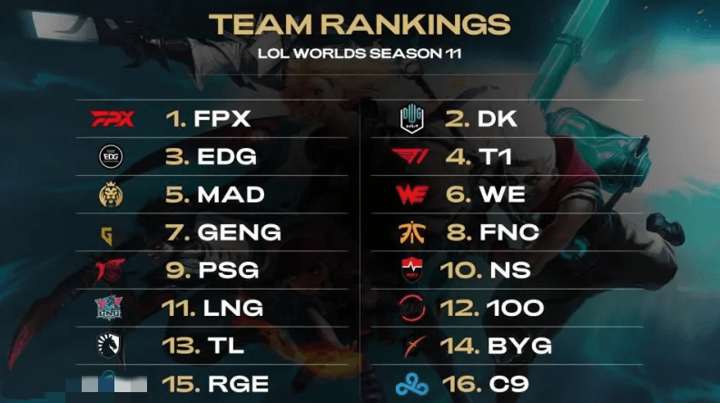 也鼓勵年輕 也鼓勵年輕